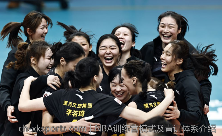 NBA训练营模式及青训体系介绍